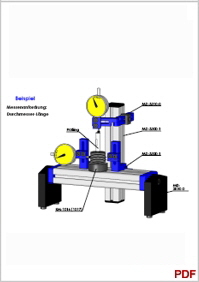 BG-1 Beispiel  B Katalog Durchmesser-Hhe