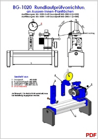 BG-1020- Rundlaufprfvorrichtung Katalog B