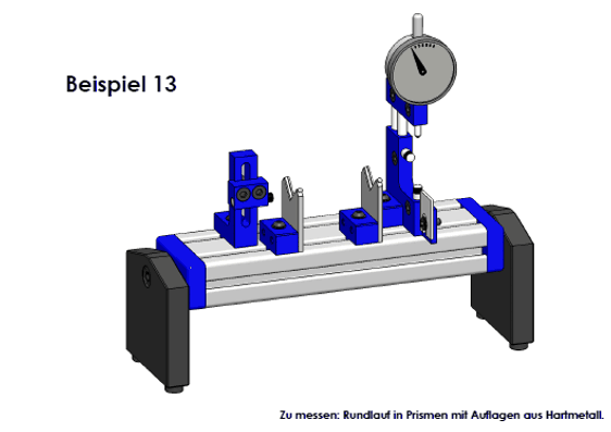 Rundlauf in Prismen mit Auflagen aus Hartmetall