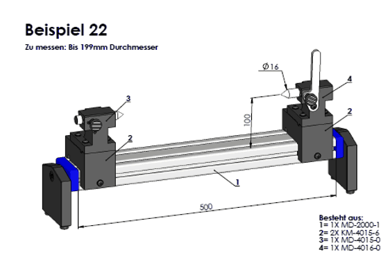 Bis 199 mm Durchmesser