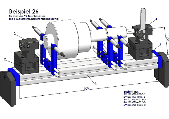 3x Durchmesser mit 6 Messtaster-Differentialmessung