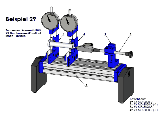 Konzentrizitt-2x Durchmesser-Rundlauf innen - aussen