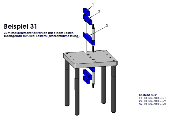 Materialstrken mit einem Taster-Hochgenau mit Zwei Tastern -Differentialmessung