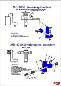 MD-4000 Zentrierspitze fest und 4010 gefedert Katalog B